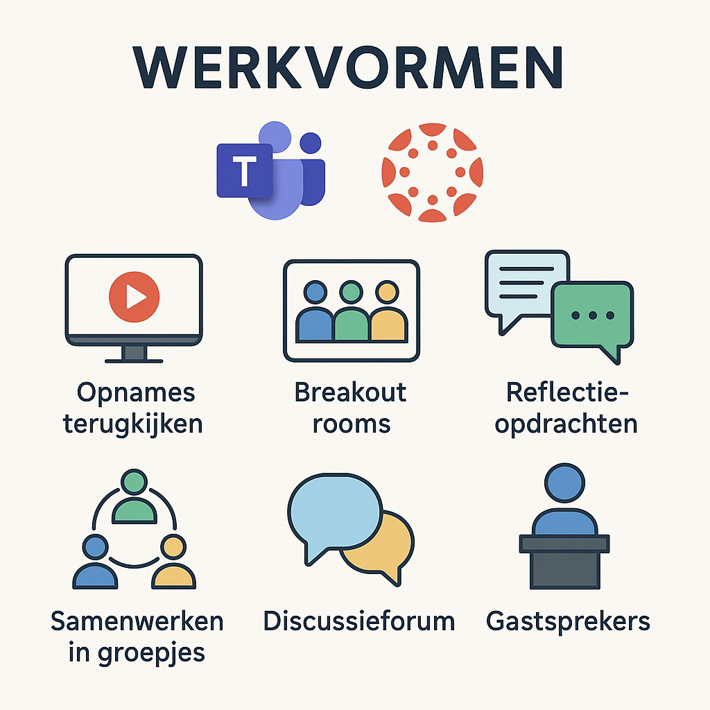 Werkvormen